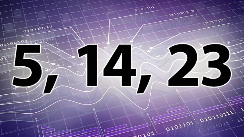 4 cách hóa giải khi bắt buộc phải đi vào ngày 5, 14, 23