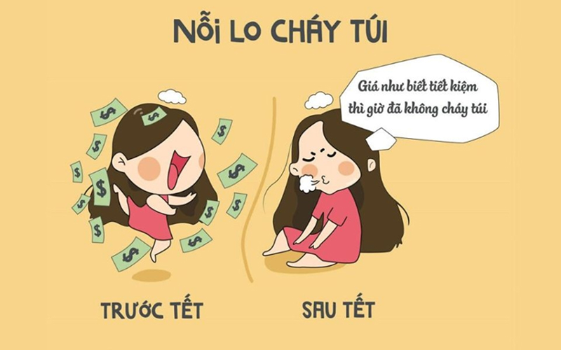 Cap Mùng 3 Tết về chủ đề “Hết tiền – Hết Tết”