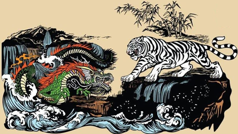 Quy tắc bài trí “Tả Thanh Long – Hữu Bạch Hổ”