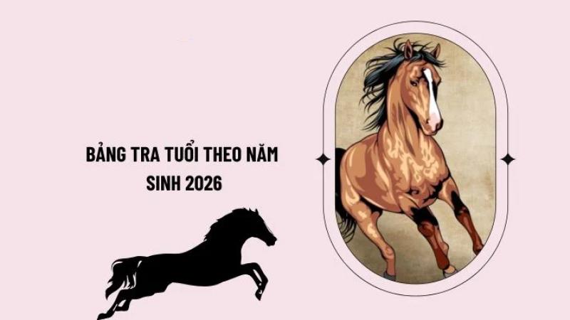 Bảng tính tuổi âm năm 2026 theo năm sinh