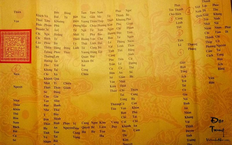 Bài sớ vàng mã cần đầy đủ khẩu quyết, kính lạy và nội dung cầu nguyện rõ ràng