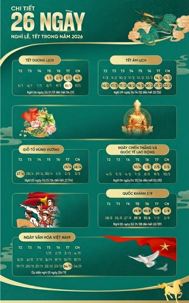 Tổng hợp lịch nghỉ lễ 2026 đầy đủ trong năm cho người lao động