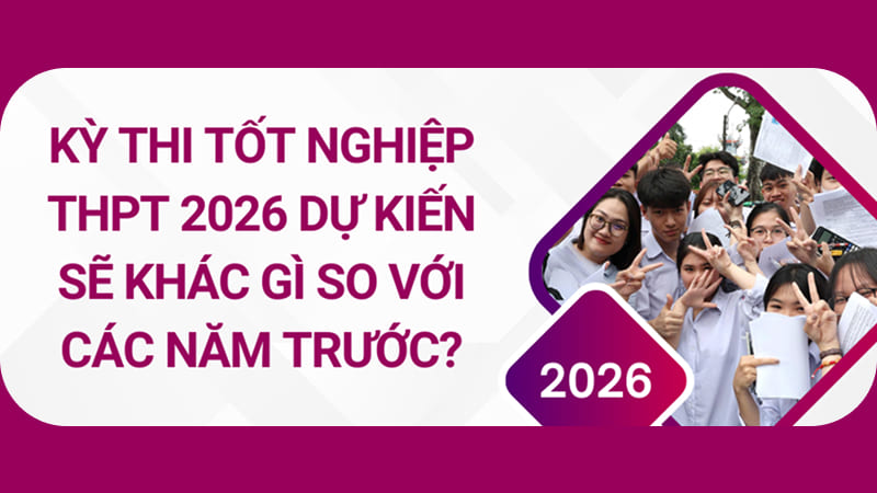 Điểm trung bình các môn dự thi = Tổng điểm các môn dự thi / Tổng số môn dự thi. Điểm khuyến khích áp dụng cho thí sinh đạt giải học sinh giỏi, chứng chỉ nghề, theo quy định của Bộ GD&ĐT. Điểm ưu tiên dành cho thí sinh thuộc diện chính sách, khu vực ưu tiên. Điểm trung bình các môn dự thi = Tổng điểm các môn dự thi / Tổng số môn dự thi. Điểm khuyến khích áp dụng cho thí sinh đạt giải học sinh giỏi, chứng chỉ nghề, theo quy định của Bộ GD&ĐT. Điểm ưu tiên dành cho thí sinh thuộc diện chính sách, khu vực ưu tiên.