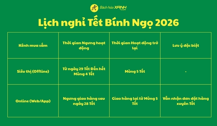 Lịch nghỉ Tết Bính Ngọ 2026 Bách hóa XANH