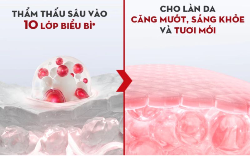 Ưu tiên mua tại hệ thống bán lẻ uy tín để đảm bảo chất lượng và quyền lợi người dùng