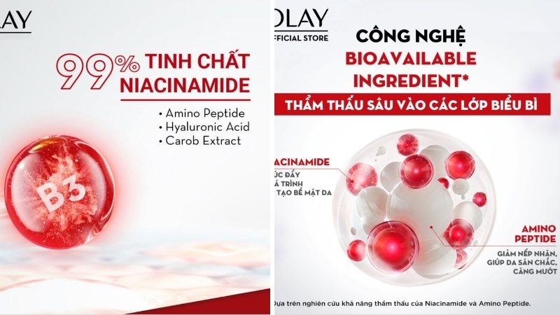Olay Regenerist chứa Amino-Peptide, Niacinamide và HA giúp tái tạo, cấp ẩm sâu