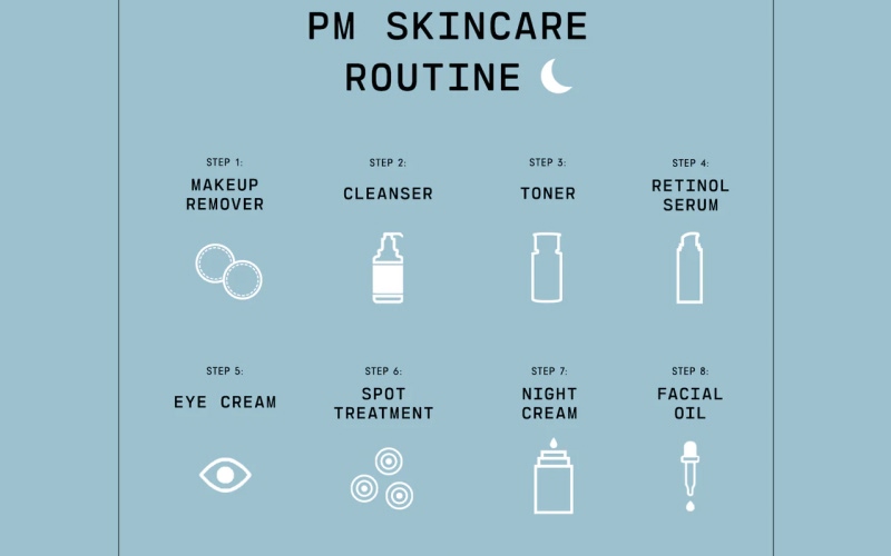 Quy trình buổi tối (Night Routine)