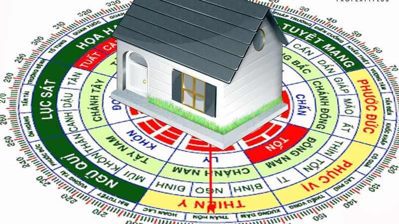 Tuổi Mậu Tý 2008 hợp hướng nào?