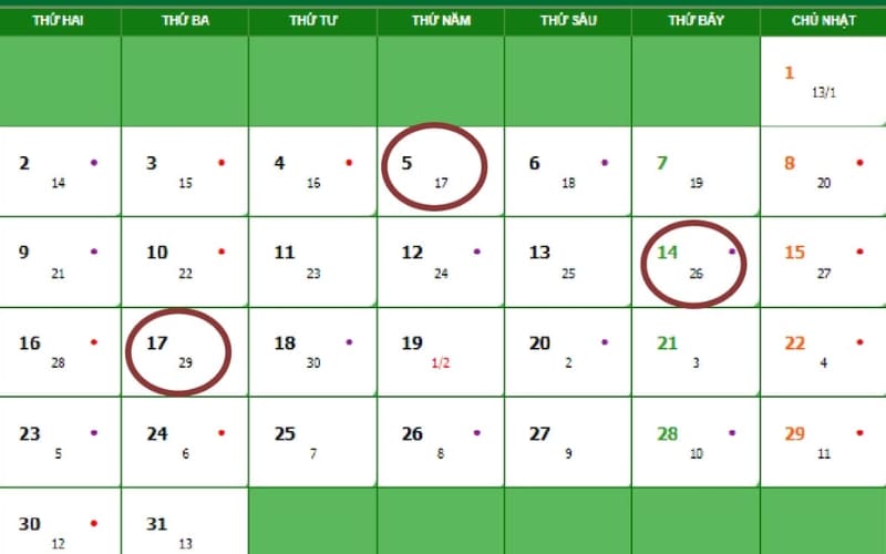 Bảng tổng hợp ngày tốt giúp gia chủ tra cứu nhanh. Bảng tổng hợp ngày tốt giúp gia chủ tra cứu nhanh.