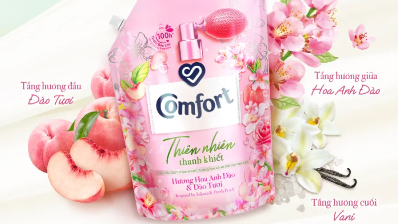 Nước giặt Comfort Phấn Hồng