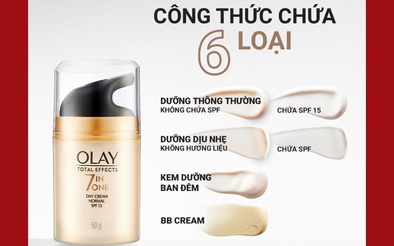 Cảm nhận trong tuần đầu tiên sử dụng