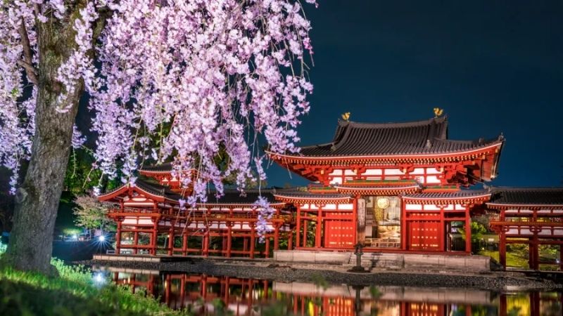 Chùa Daigo-ji (Kyoto)