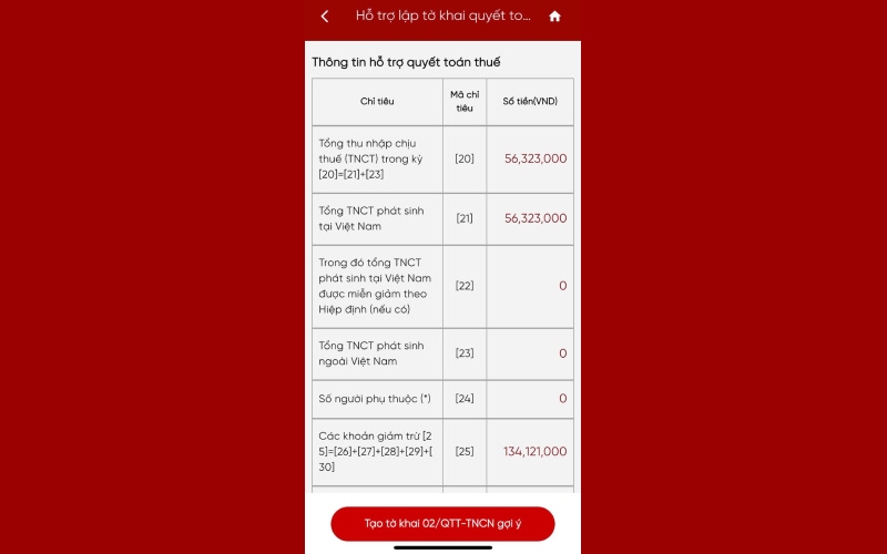 Bước 2: Tạo tờ khai gợi ý