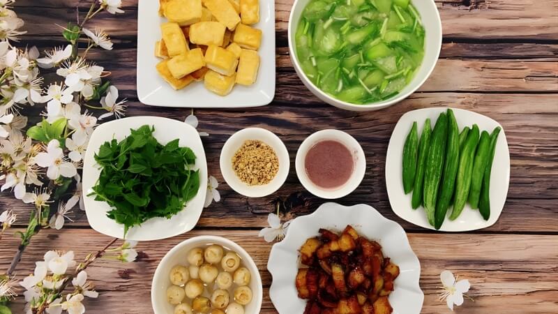 Các câu hỏi thường gặp Các câu hỏi thường gặp