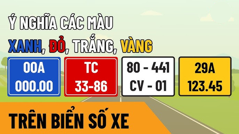 Màu sắc biển số
