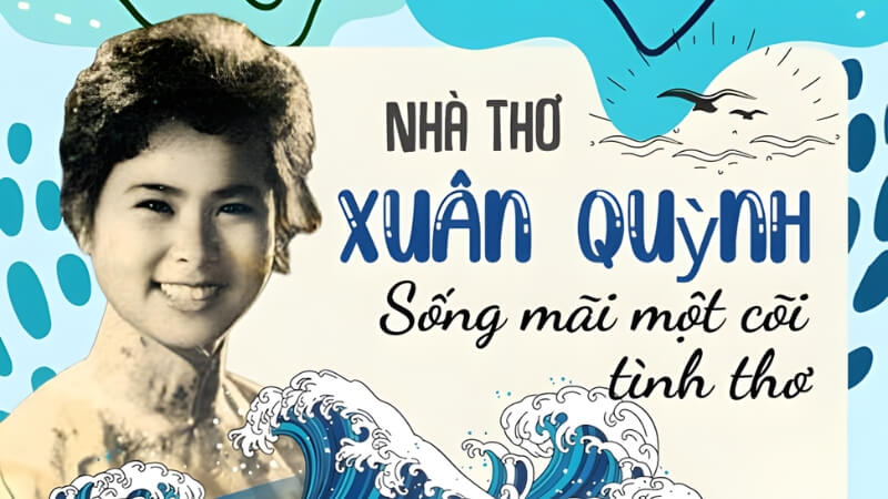 Câu hỏi thường gặp