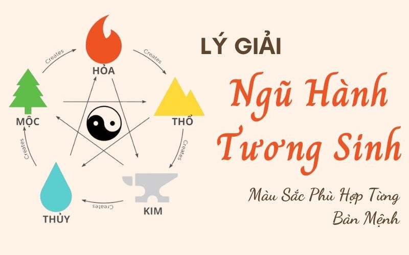 Xem theo ngũ hành bản mệnh