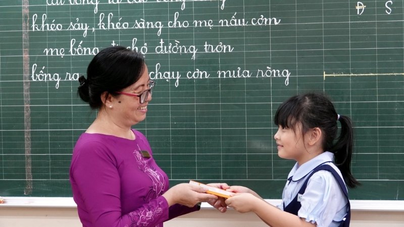 Lời chúc dành cho giáo viên dạy Toán Lời chúc dành cho giáo viên dạy Toán