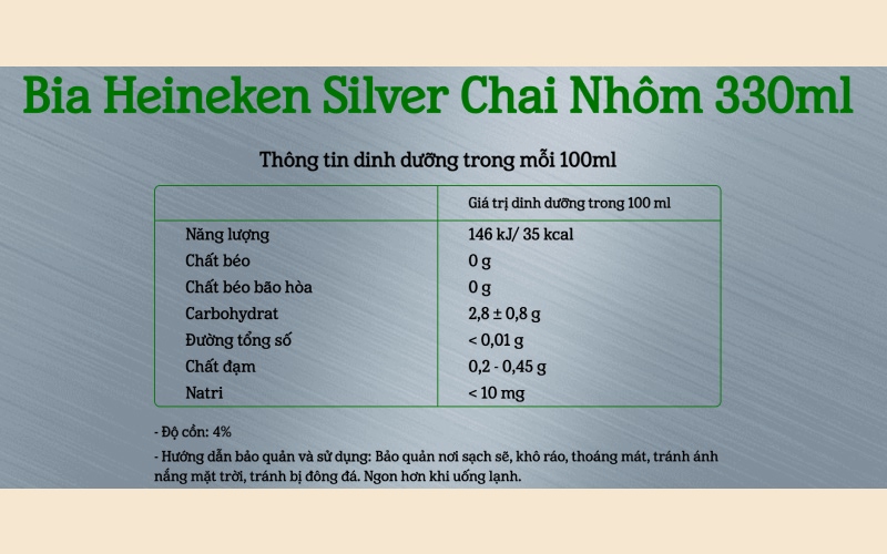 Thành phần chính trong bia