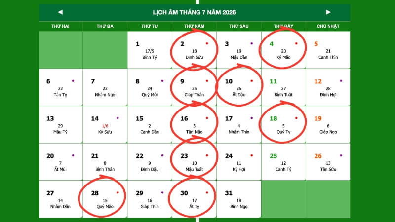 Danh sách ngày tốt mua xe tháng 7 năm 2026