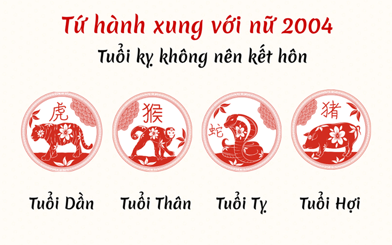 Nữ 2004 lấy chồng tuổi nào không hợp?