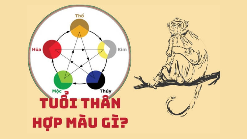 Tuổi Thân hợp màu gì năm 2026?