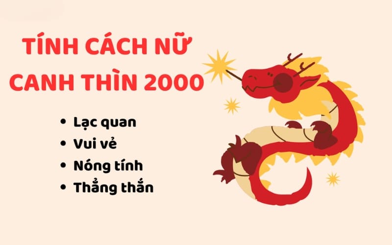 Nữ Canh Thìn sở hữu tính cách độc lập, quyết đoán.