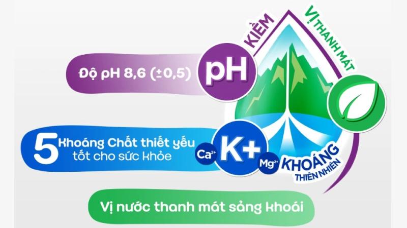 Thành phần dinh dưỡng trong nước kiềm có khoáng La Vie +