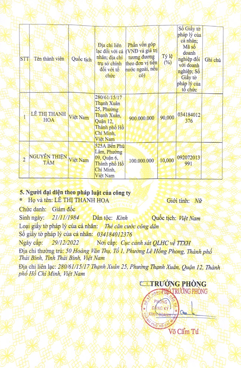 Công ty TNHH Thực Phẩm Liên Sanh