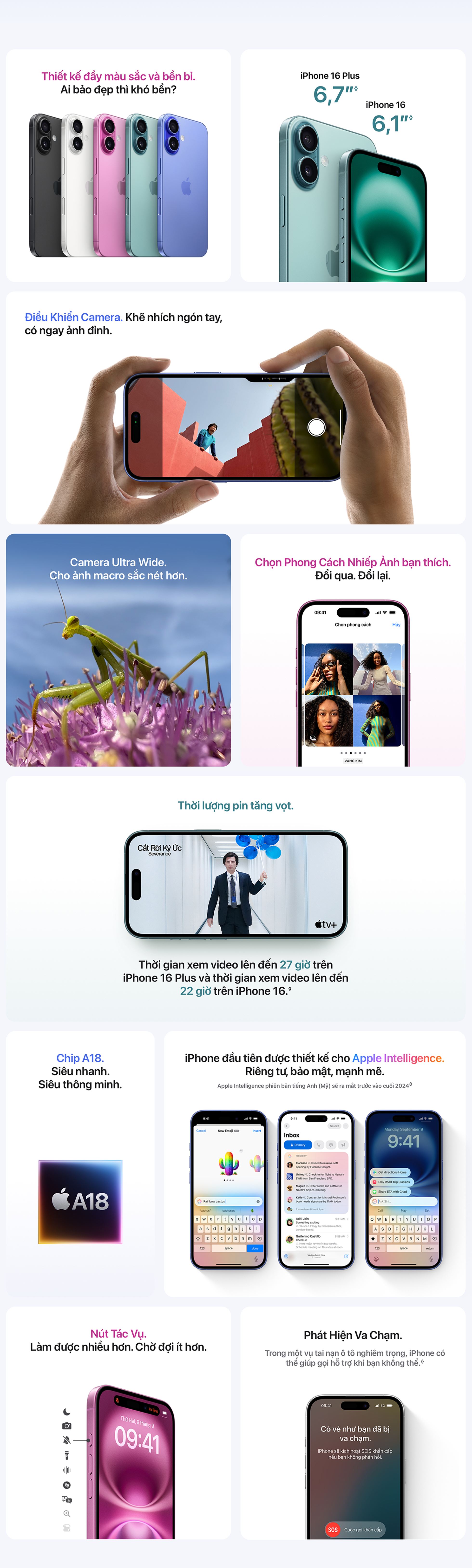 iPhone 16 Plus 256GB - Thông Số Kỹ Thuật