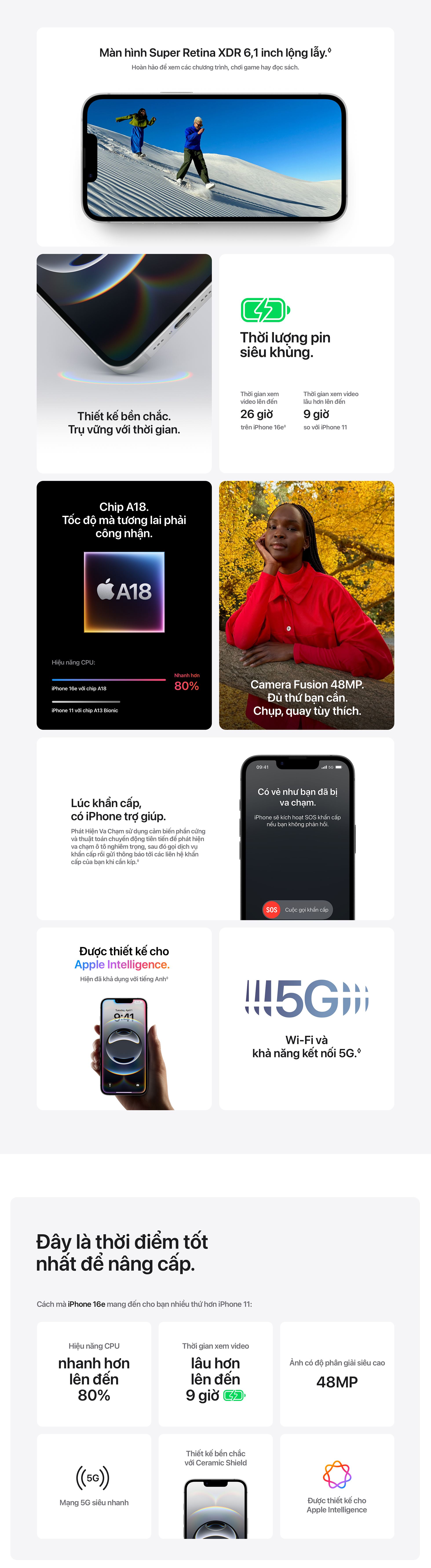 iPhone 16e 128GB - Thông Số Kỹ Thuật