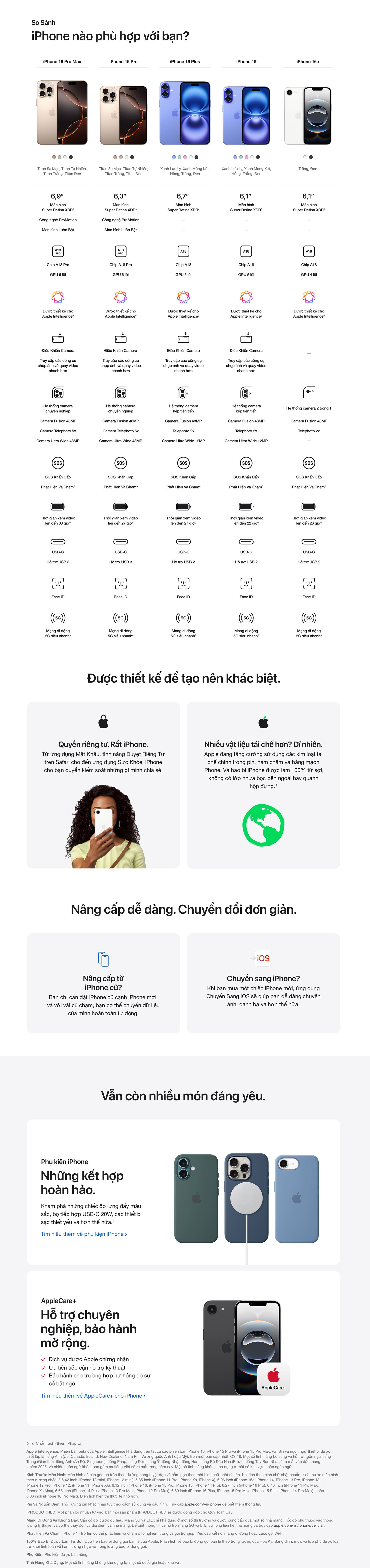 iPhone 16e 512GB - So Sánh