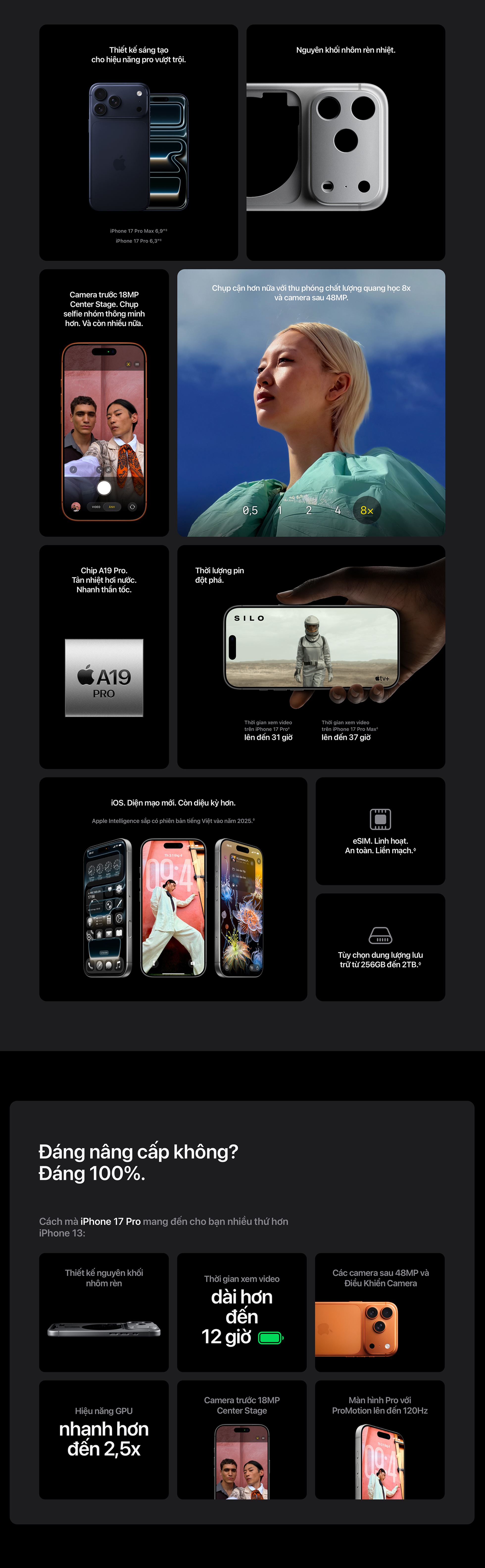 iPhone 17 Pro 1TB - Thông Số Kỹ Thuật