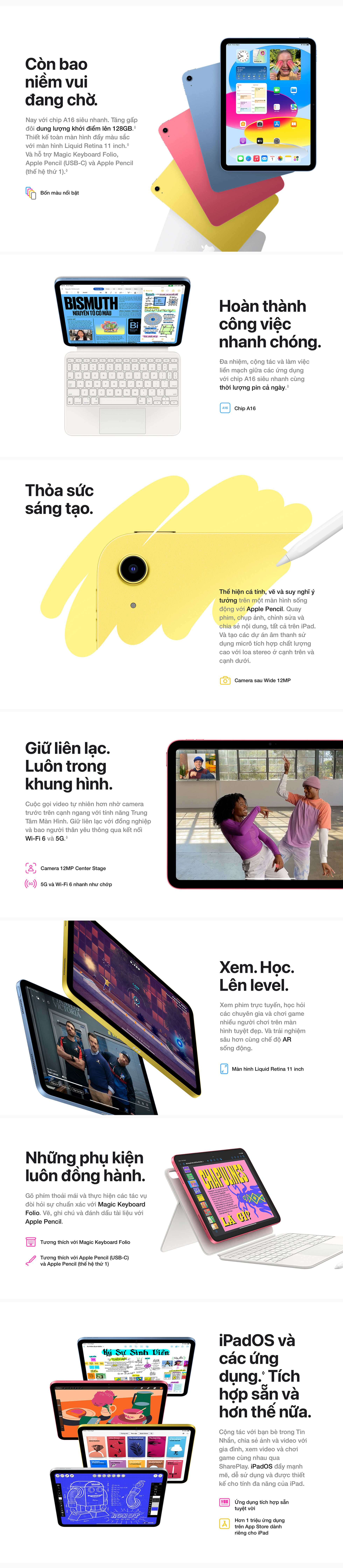iPad 11 (A16) WiFi 512GB - Thông Số Kỹ Thuật
