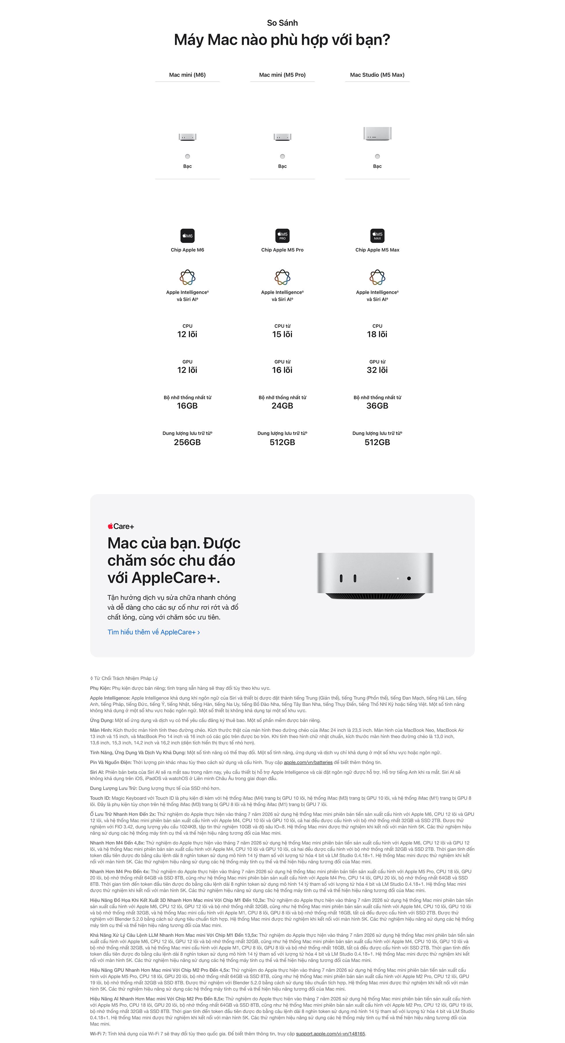 Mac mini M6 16GB/256GB