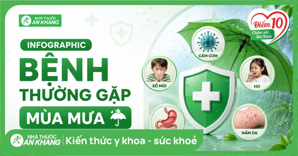Infographic: Bệnh thường gặp vào mùa mưa