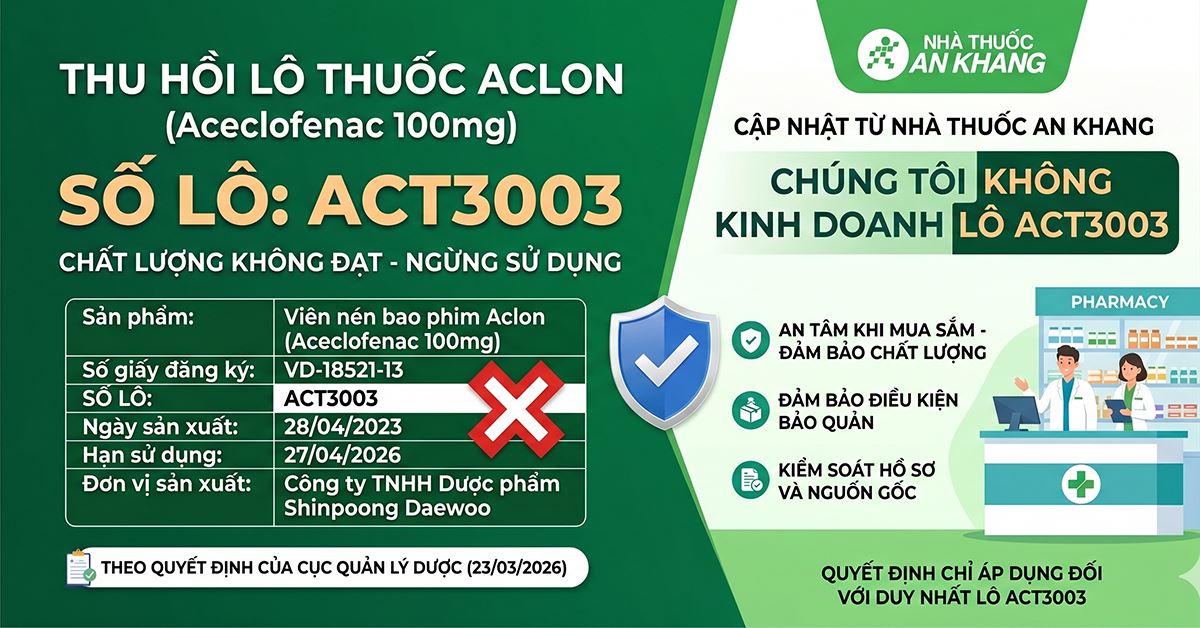 Thu hồi lô thuốc Aclon ACT3003 do không đạt chất lượng: Cập nhật chính thức từ Nhà thuốc An Khang