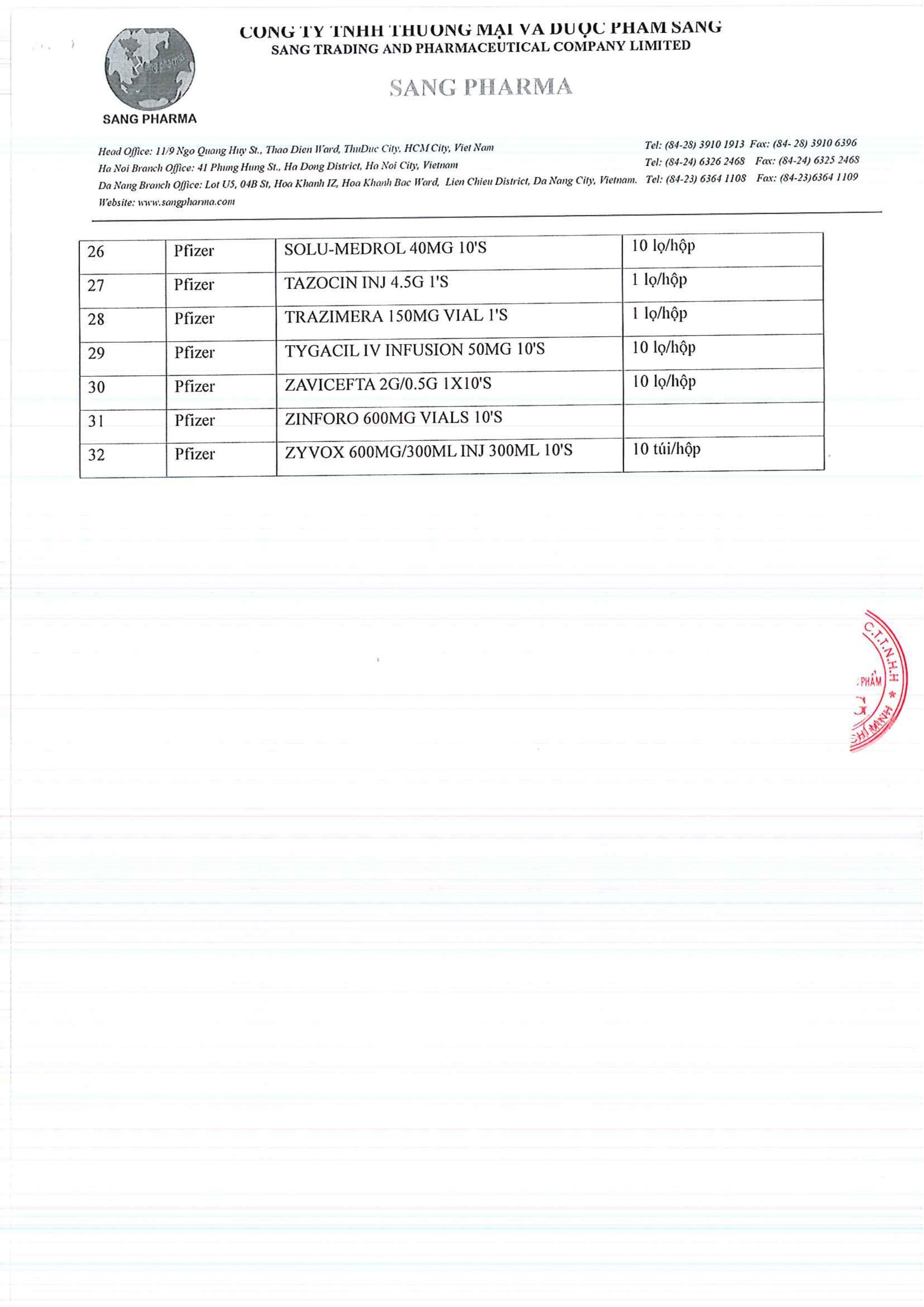 Bột pha tiêm Solu - Medrol 40mg thuốc kháng viêm