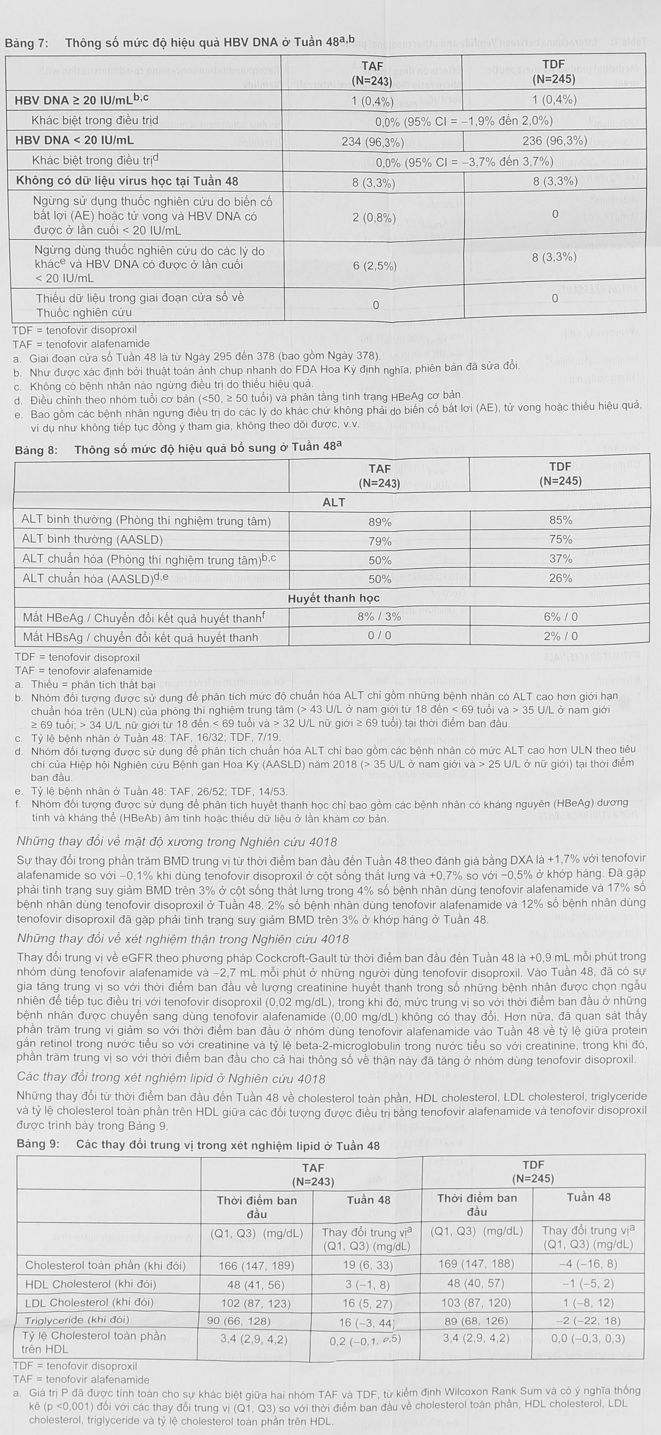 Vemlidy 25mg thuốc kháng virus, trị viêm gan B lọ 30 viên - 10