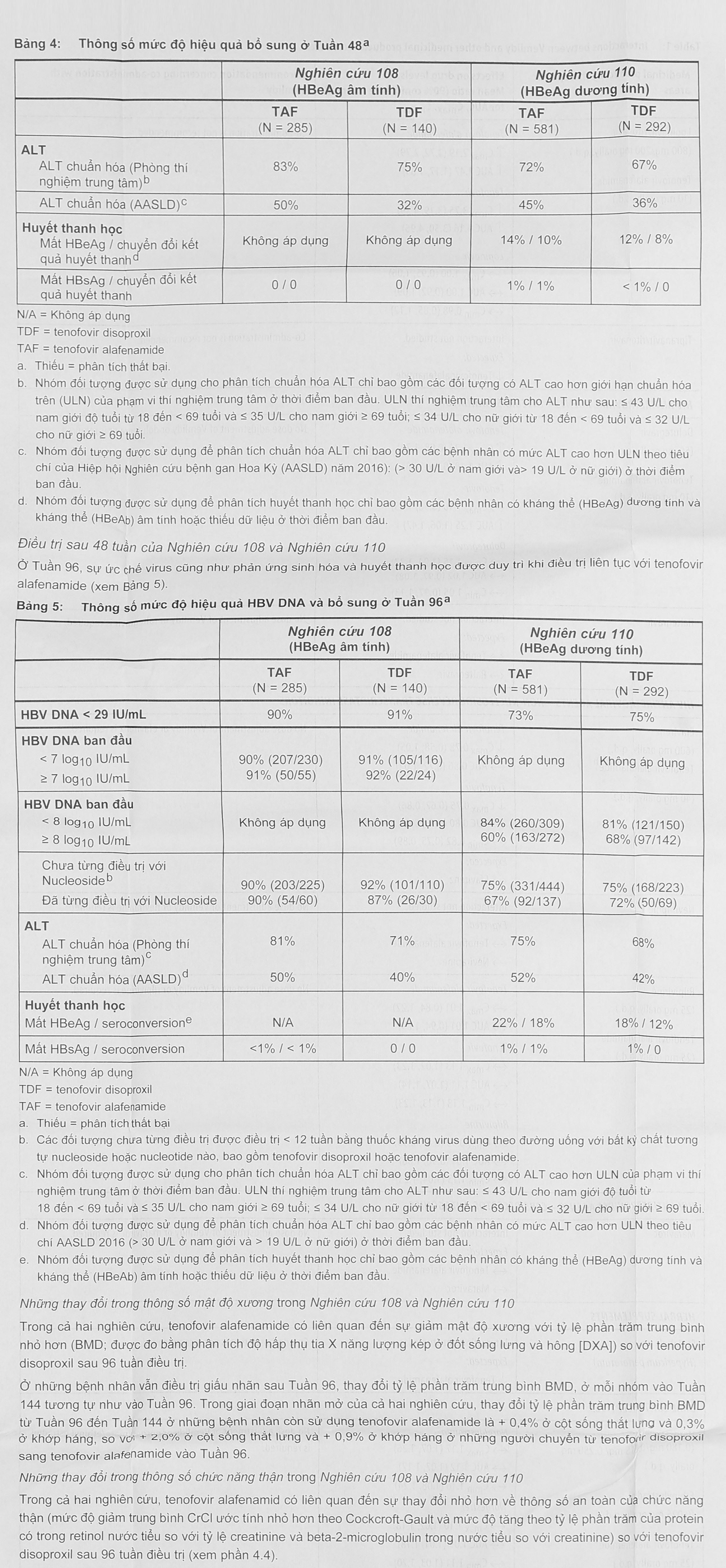 Vemlidy 25mg thuốc kháng virus, trị viêm gan B lọ 30 viên - 20