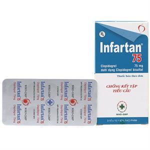 Infartan 75 ngừa xơ vữa động mạch