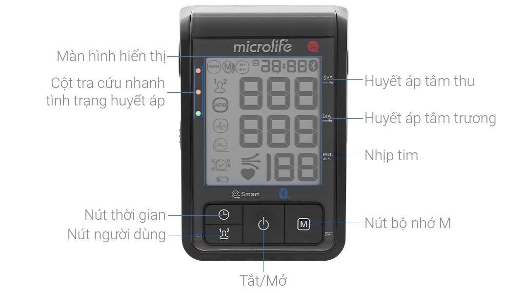 Máy đo huyết áp bắp tay Microlife B6 Advanced Connect