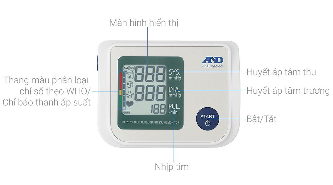 Máy đo huyết áp bắp tay AND UA-767S