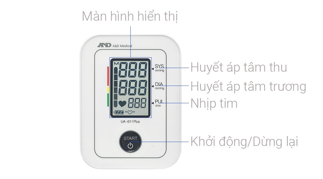 Máy đo huyết áp điện tử bắp tay AND UA-611 PLUS