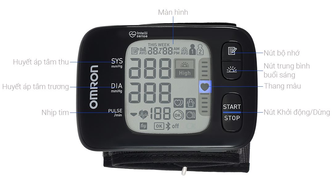 Máy đo huyết áp cổ tay Omron HEM-6232T