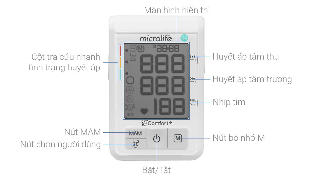 Máy đo huyết áp bắp tay Microlife B3 Comfort