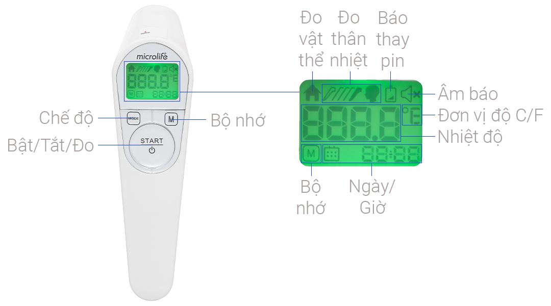 Nhiệt kế hồng ngoại đo trán Microlife NC200