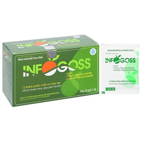 Bột bổ sung chất xơ Infogoss