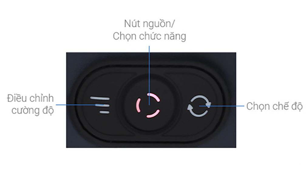 Máy massage cổ vai gáy Philips PPM3522