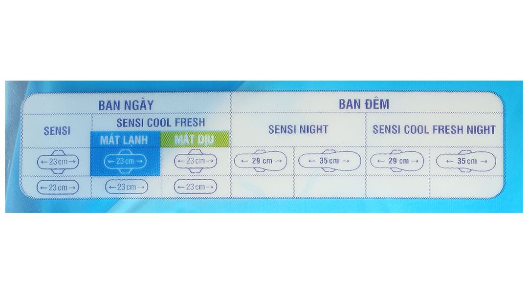 Băng vệ sinh Diana Sensi siêu mỏng có cánh gói 20 miếng - 13